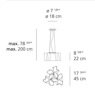 Artemide Logico Mini 3x120 suspension lamp white #variant# | Acquista i prodotti di ARTEMIDE ora su ShopDecor