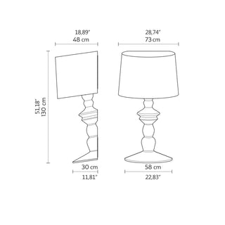 Karman Alibabig LED floor lamp white Buy on Shopdecor KARMAN collections